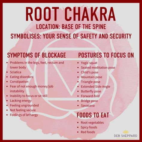 Spiritual Detoxing, Empress Energy, Chakras Explained, Root Chakra Yoga, Root Chakra Meditation, Reiki Frases, Chakras Crystals, Chakra Locations, Yoga Group