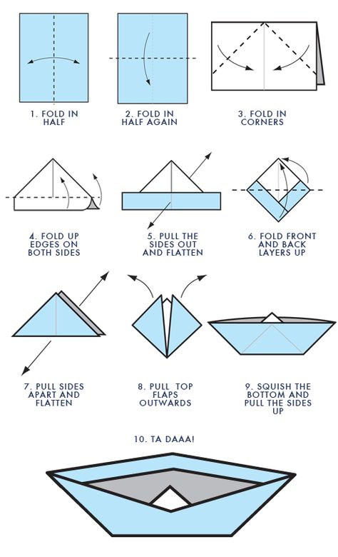 Gracious Little Things — How to Fold Paper Boats (and make memories with... Paper Boat Instructions, Boat Steps, Origami Boat Instructions, Paper Boat Origami, Make A Paper Boat, Decoration Creche, Vika Papper, Boat Crafts, Origami Step By Step