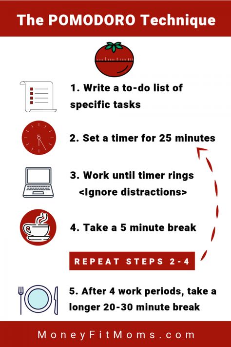 How to use the Pomodoro Technique to be WAY more productive Pomodoro Technique App, Pomodoro Method, The Pomodoro Technique, Pomodoro Timer, Avoid Distractions, Pomodoro Technique, Study Techniques, Improve Focus, Life Hacks For School