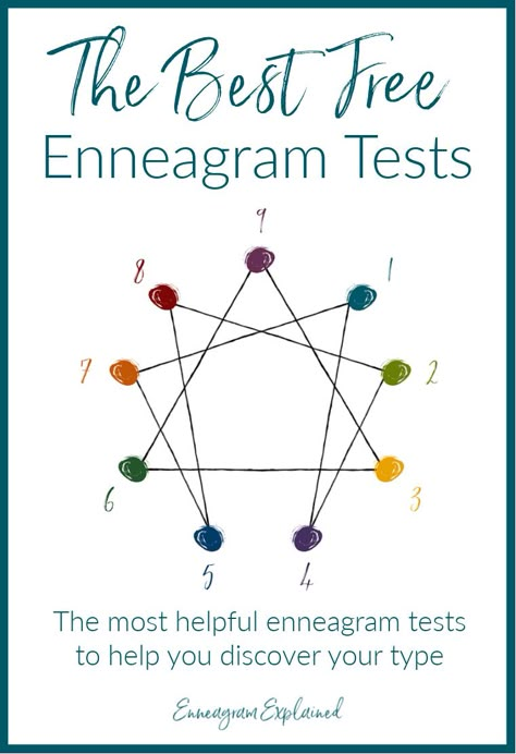 With the enneagram being so popular these days, everyone is searching for the best test... preferably the best FREE enneagram test. Here are the most helpful tests to help you find your type! Enegram Test Tiktok, Enneagram Explained, Enneagram Type One, Personality Archetypes, Retirement Activities, Enneagram Test, Mbti Test, Personality Assessment, To New Beginnings