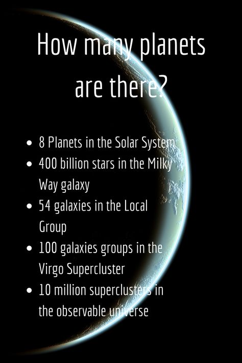 Nature, Universe Facts Mind Blown, Astronomy Facts Mind Blown, How To Study Astronomy, Types Of Galaxies, Astronomy Activity, Astronomy Quotes, Space Theories, Astronomy Planets