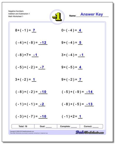 Multiplying Negative Numbers, Subtracting Negative Numbers, Adding Integers Worksheet, Subtracting Integers Worksheet, Negative Numbers Worksheet, Adding Integers, Adding And Subtracting Integers, Math Fact Worksheets, Addition Worksheet