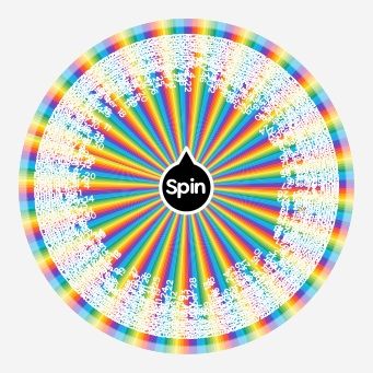 What’s The best Birthday | Spin the Wheel - Random Picker Oc Spin The Wheel, Spin The Wheel Design, Character Wheel, Oc Generator, What Animal Are You, Spin Wheel, Oc Creator, 11 January, Spin The Wheel