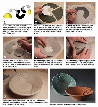 Latest Pictures Slab Pottery bowl Tips Image result for Templates for Slab Clay Pottery Bowls Slap Ceramics, Slap Pottery, Ceramic Arts Daily, Diy Keramik, Slab Ceramics, Sculptures Céramiques, Ceramic Inspiration, Pottery Handbuilding, Cerámica Ideas