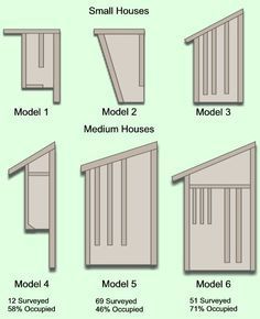 Bat House Plans....a new home to build for our bats eating bugs around our house | Bat house plans, Bat house, Bird house plans Bat House Plans, Eating Bugs, Bat Box, Bat House, Butterfly Houses, Bird House Plans, Bird House Kits, Kit Homes, Outdoor Projects