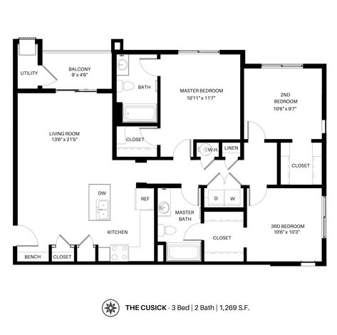 1, 2 & 3 Bedroom Apartments for Rent in Pocatello, ID | Northgate Apartments Apartment Layout 3bedroom, 3 Bedroom Apartment Layout, Apartment Layout 2 Bedroom, 3 Bedroom Apartment Floor Plan, Korean Apartment, Garage Dimensions, Apartment Floor Plan, Ensuite Bedroom, Pet Spa