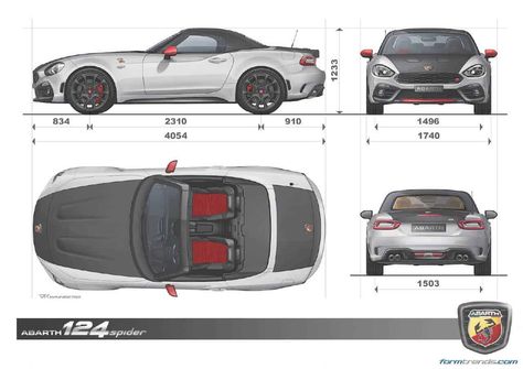 Fiat 124 Spider Abarth, Fiat Spider, Fiat 124 Spider, Wrench Sizes, Christian Images, Fiat Abarth, Rims And Tires, Mazda Mx5, Italian Cars