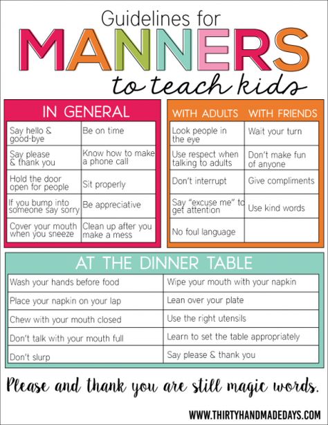 Guidelines for Manners to Teach Kids www.thirtyhandmadedays.com Basic Manners, Uppfostra Barn, Disiplin Anak, Manners For Kids, Etiquette And Manners, Smart Parenting, Montessori Baby, Kids Behavior, Parenting Skills