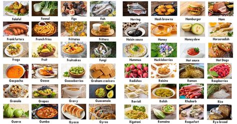 We are going to take a look at the list of foods from A to Z. You will know a lot of names of foods in English. If you're eating at a restaurant where English Delicious Food Images, Raspberry Granola, Pasta Sausage, Cheese Noodles, Dinner Easy Recipes, Sausage Pasta Recipes, Pumpkin Pin, Ready Meals, Johnny Cake