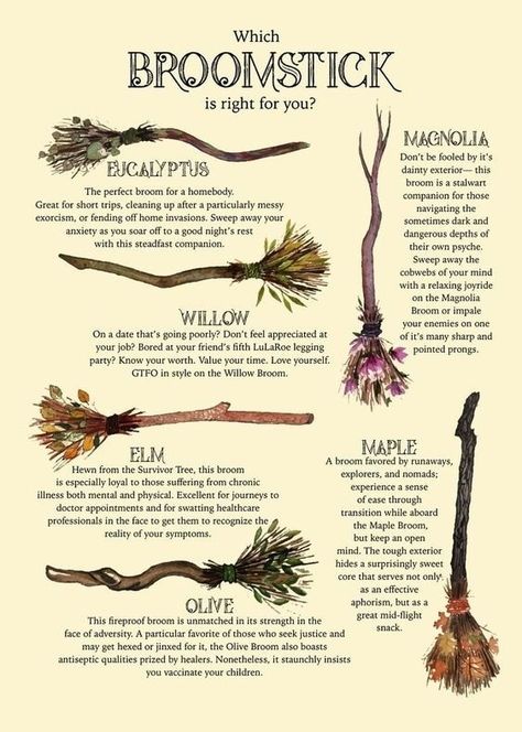 Magical Herbs Witchcraft, Beautiful Gardens Landscape, Diy Witch, August Garden, Witch Wedding, Lavender Moon, Witch Tools, Witch Spirituality, Kitchen Witchery