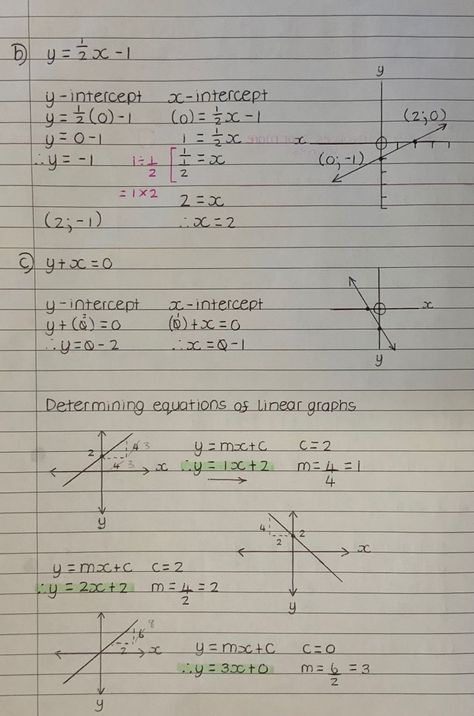 Algebraic Equations Notes, How To Solve Linear Equations, How To Graph Linear Equations, High School Math Problems, Math Notes Linear Equations, Math Notes Aesthetic Grade 9, Math Study Notes Aesthetic, Linear Algebra Aesthetic, Notes Ideas Study Math Aesthetic