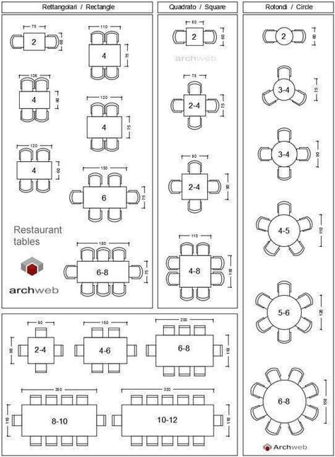 تصميم دورة مياه, Restaurant Layout, Restaurant Plan, Dining Table Sizes, تصميم الطاولة, Restaurant Flooring, Cafe Bakery, Dining Table Dimensions, Restaurant Seating