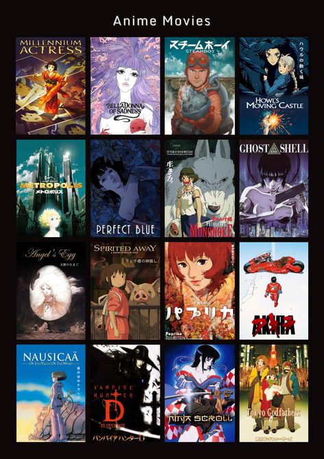 Anime Films To Watch List, Old Anime To Watch, Anime Movies Aesthetic, Animes To Watch In One Night, Dark Anime Recommendations List, Ohayo Anime, Underrated Manga, Cyberpunk Movies, Manga Recommendation