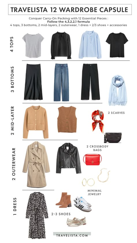 Travel Capsule Wardrobe Fall, Travel Capsule Wardrobe Spring, Fall Travel Wardrobe, European Fall, Fall Travel Outfit, Capsule Wardrobe Women, Pack Like A Pro, Europe Travel Outfits, Wardrobe Capsule