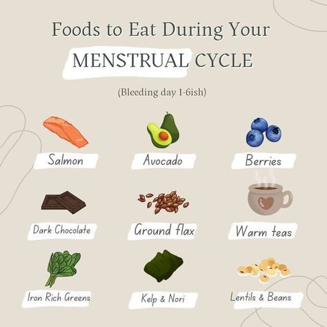 My Girl Wellness on Instagram: "Food is a huge contributor to happy hormones. During each cycle there are actually certain foods your bod needs to optimize at its best. The result? More balanced hormone fluctuations, less PMS symptoms, increased energy levels, better periods & more! Here’s a breakdown of some of the foods to focus on during each of your cycles. Save for later & share with your lady friends!" Cycling Food, Menstruation Cycle, Eat For Energy, Ovulation Cycle, Lentils Beans, Cycle Syncing, Salmon Avocado, Nutritional Therapy, Happy Hormones