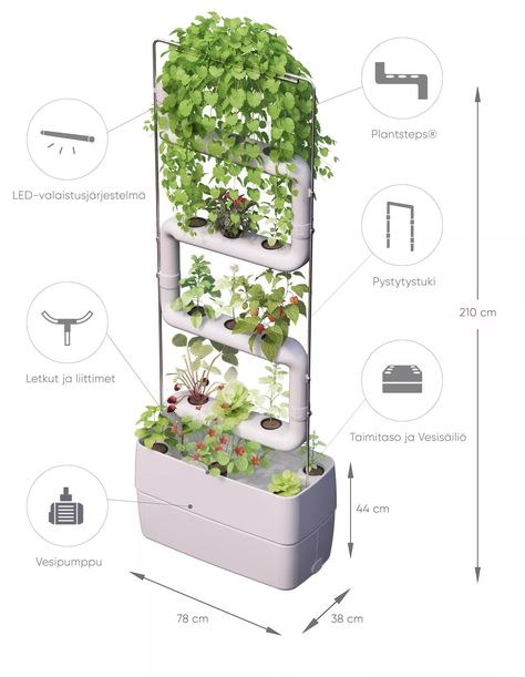 Vertical Hydroponics, Indoor Hydroponic Gardening, Hydroponic Gardening System, Indoor Farming, Hydroponic Farming, Hydroponics Diy, Vertical Vegetable Garden, Vertical Herb Garden, Vertical Farming