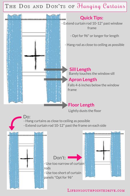 How To Hang Curtains, Measuring Curtains, Curtain Length, How To Hang, Baby Shower Decor, Home Curtains, Curtains Window Treatments, Curtain Designs, Hanging Curtains