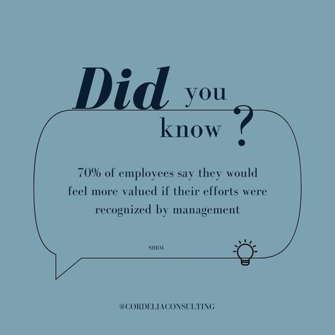 For businesses, recognizing employee efforts increases engagement and reduces turnover. For employees, regular recognition enhances feelings of value and appreciation, leading to higher morale and motivation. (Source SHRM 2023-2024 State of the Workplace Report - https://buff.ly/3RMYKAT) #hrconsulting #careercoaching #leadershipdevelopment #leadershipcoaching #professionalgrowth #workplaceculture #employeeengagement #personaldevelopment #businessgrowth #talentmanagement #organizationaldeve... Feedback Quotes, Constructive Feedback, Friday Facts, Employee Recognition, Leadership Coaching, Talent Management, Workplace Design, Professional Growth, Career Coach