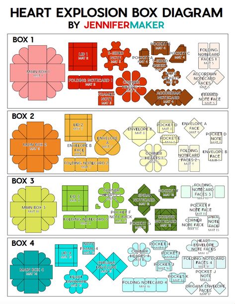 Heart Explosion Box Template Diagram Explosion Box Template, Exploding Box Template, Heart Explosion, Explosion Box Tutorial, Diy Exploding Box, Exploding Gift Box, Templat Kotak, Kraf Kertas, Paper Box Diy