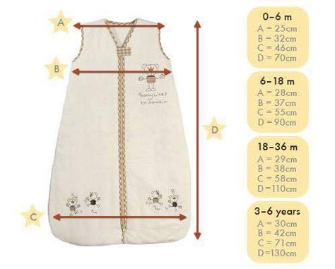 DIY Simple Baby Sleeping Bag from Free Template http://www.fabartdiy.com/how-to-diy-simple-baby-sleeping-bag-from-free-template/ Diy Baby Sleeping Bag, Diy Sleeping Bag, Baby Sleeping Bag Pattern, Sleeping Bag Pattern, Baby Slaapzakken, Baby Pillow Case, Baby Sleep Sack, Baby Sewing Projects, Haken Baby