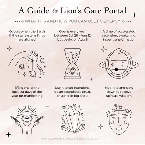 Moonlight Energy Healing on Instagram: “#88 #lionsgate #newmooninleo RP @lovebyluna” Lion Gate Portal, Lion Gate, Tarot Guidebook, Healing Symbols, Jar Spells, Lions Gate, Star System, The Good Witch, Practical Magic