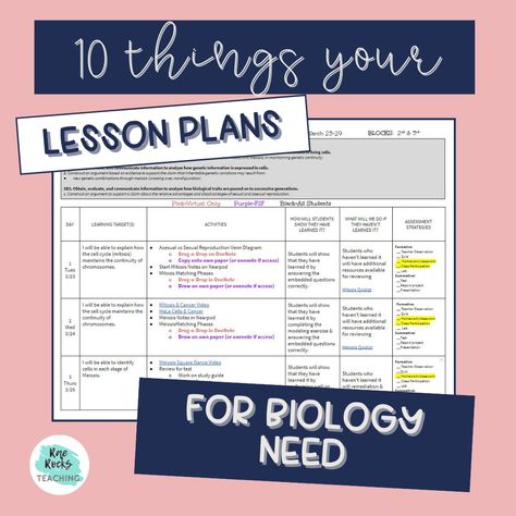 Biology Teaching Ideas, Highschool Biology, High School Biology Projects, Biology Labs High School, Biology Lesson Plans High School, Biology Activities High School, Biology Lesson Plans, Apologia Biology, Teacher Observation