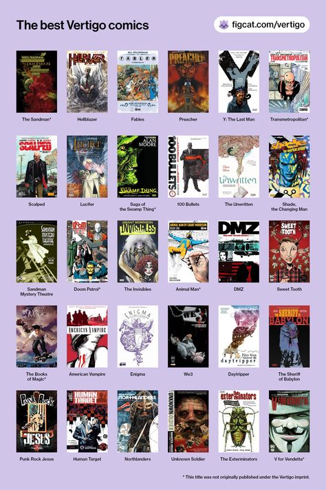 A grid of 30 covers of the recommended Vertigo comic books, including Sandman, Hellblazer, Fables, Preacher, Y: The Last Man, Transmetropolitan, Scalped, Lucifer, Swamp Thing, 100 Bullets, The Unwritten, Shade The Changing Man, Doom Patrol, Sandman Mystery Theatre, The Invisibles, Animal Man, DMZ, Sweet Tooth, Books of Magic, American Vampire, Enigma, We3, Daytripper, Sheriff of Babylon, Punk Rock Jesus, Human Target, Northlanders, Unknown Soldier, The Exterminators, and V for Vendetta. Bilibili Comics Recommendations, Graphic Novel Recommendations, Comics Recommendations, Comic Recommendation, Book Charts, Comics To Read, Y The Last Man, Dc Vertigo, Bizarre Books