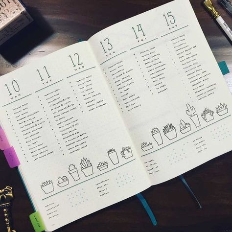 Streamlined Weekly Log Weekly Log, Bullet Journal Minimalist, Minimal Planner, Bullet Journal Planner, Bullet Journal 2019, Journal Layouts, Weekly Layout, Bullet Planner, Bullet Journal Weekly Spread