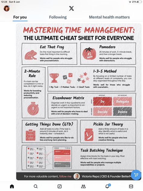 Good Leadership Skills, Time Management Techniques, Leadership Management, Time Management Strategies, Business Leadership, Business Infographic, Soft Skills, Management Skills, Leadership Development