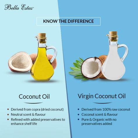 Coconut oil is a thing of the past. Your hair needs extra care. Nourish your roots using Virgin Coconut oil as it is loaded with various benefits. Know the difference and choose the right one for yourself. #BellaEstas #NaturalOil #GrowHairNaturally #HairCareRoutine Raw Coconut, How To Grow Natural Hair, Virgin Coconut Oil, Hair Care Routine, Hair Oil, Shelf Life, Choose The Right, Natural Oils, A Thing