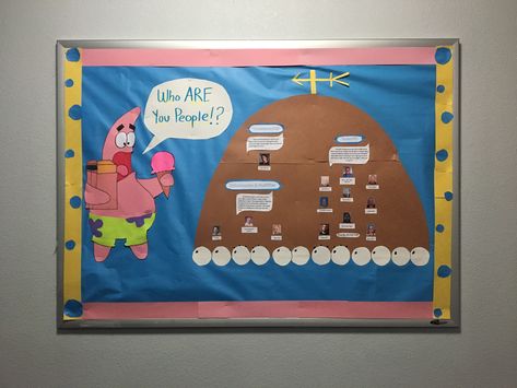 Patrick Res Life Bulletin Board For Spongebob theme Great for familiarizing residents with staff Spongebob Classroom Theme, Spongebob Door Decs, Ra Bulletin Boards Spongebob, Spongebob Classroom, Life Bulletin Board, Resident Assistant Boards, Midterm Bulletin Board Ra, Star Bulletin Boards, End Of Semester Bulletin Board Ra