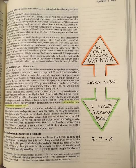 John Study Notes, John Chapter 3 Bible Journaling, 3 John Bible Journaling, John 7 Bible Journaling, 2 John Bible Journaling, John 3 16 Bible Journaling, John 5 Bible Journaling, John 2 Bible Journaling, John 1 Bible Journaling