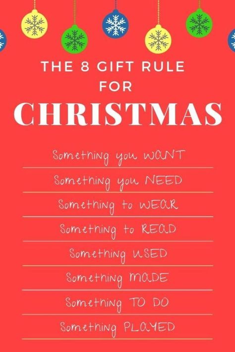 Keep Christmas simple, stress-free, and clutter-free with this brand new spin on the four gift rule for Christmas. This 8 Gift Rule for Christmas will become a family tradition you can carry on year after year. Something they want, need, wear, read, used, made, to do, played. Lots of eco-friendly, wooden, natural, STEM, and budget friendly gift ideas. #christmas #christmasgiftideas #giftsforkids #minimalism #holfamily Want Need Wear Read, Cheap Christmas Ornaments, Budget Friendly Christmas Gifts, Kids Christmas List, Christmas Gift Themes, Backyard Kids, Valentines Kids, Christmas Tress, Christmas Books For Kids