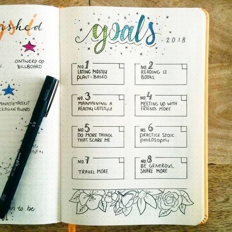 Bullet Journal For Tracking Goals - Best Bujo Pages - The Funny Beaver Bullet Journal Goals Layout, Notesbog Design, Journal D'inspiration, Diario Bullet, Minimalist Journal, Bullet Journal Monthly Spread, Goals Bullet Journal, Bullet Journal Planner, Organization Bullet Journal