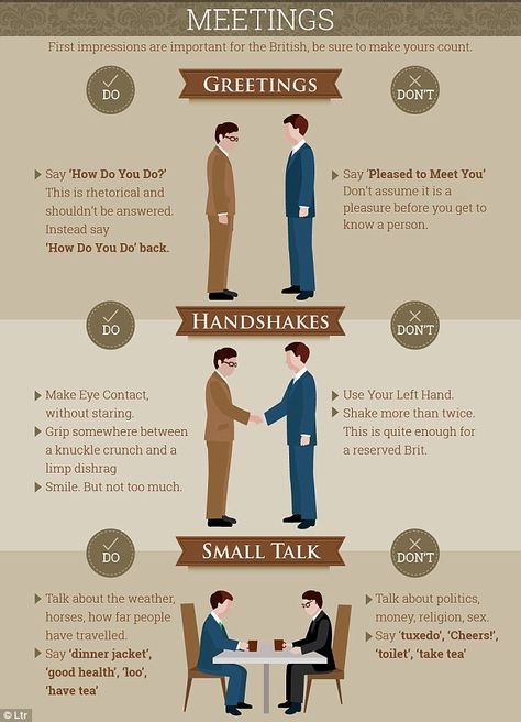 A new infographic guides hapless Brits through social etiquette tackling the hand shake, greetings and even the dreaded small talk Gentleman Manners, Manners And Etiquette, Social Etiquette, Awkward Questions, Hand Shake, Table Etiquette, Business Etiquette, Dining Etiquette, Table Manners