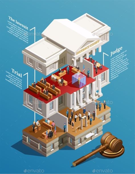 Law infographic isometric composition with sectional view of court building with text captions for each floor vector illustration. Building Infographic, Law Infographic, 3d Infographic, Building Science, Horse Logo Design, Building Layout, Architecture Background, Building Illustration, Infographic Illustration