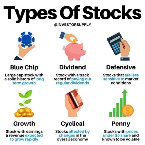 Are you bored living in poor mindset? You are on the right place! If you want to learn about investing in dividends and passive income, this is best page on pinterest for BEGGINERS in stock market. Follow me for more amazing investing tips.  Check out my Instagram profile @glory.investing. Check out our Facebook group "Investing for beginners " SHARE WITH YOUR FRIENDS, EDUCATION IS FREE!    #investing101 #investinginmyself #valueinvesting #investingforbeginners #passiveincomeinvesting #investing Types Of Stocks, Stocks For Beginners, Stock Market For Beginners, Finanse Osobiste, Stock Trading Strategies, Money Strategy, Investing Strategy, Savings Strategy, Money Management Advice