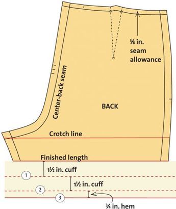 How to Sew Cuffed Shorts - by SewStylish (from Threads Magazine) Shorts Pattern Sewing, Sew Ideas, Sewing Shorts, Costura Fashion, Sewing Pants, Shorts Pattern, Short Pattern, Diy Shorts, Short Pant