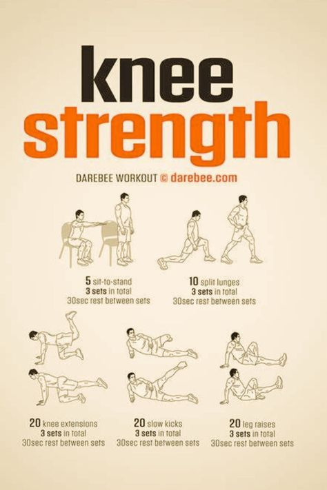 Knee Fat, Bad Knee Workout, Knee Strength, Knee Strengthening Exercises, How To Strengthen Knees, Calf Exercises, Knee Pain Exercises, Workout Routine For Men, Quick Workout Routine