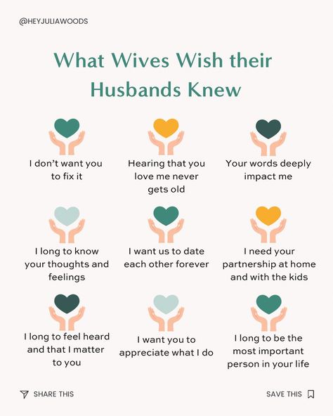 How To Be A Loving Wife, Husband And Wife Roles Marriage, How To Be A Great Wife, Wife Duties Marriage, Me As A Wife, Husband Wife Romance, Wife Role, Wife Duties, Better Wife