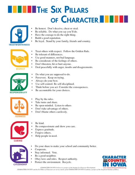 Character Counts                                                                                                                                                                                 More 6 Pillars Of Character, Life Handbook, Middle School Advisory, Pillars Of Character, Emotional Education, Character Worksheets, Character Lessons, Morning Announcements, Teaching Character