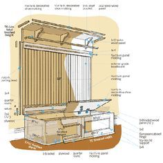 how to build a mudroom bench. Laundry Room/mud Room, Bench Plans, This Old House, Boot Room, Mudroom Bench, Mud Room, Bench With Storage, Built Ins, Old House