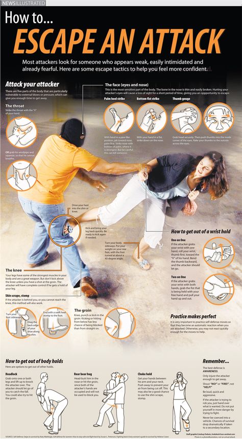 How to Escape an Attack #infographic ~ Visualistan Miejski Survival, Supraviețuire Camping, Diet Changes, Trening Sztuk Walki, Self Defense Moves, Hacks Lifehacks, Self Defense Women, Self Defense Tips, Women Rights