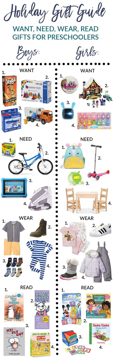 As I am compiling my list and trying to figure out what to get my kids for the holidays, I just wanted to share my lists with you all – in case you are still looking for kids gift ideas. The way that we like to do gifts is by Want, Need, Wear, Read! So … Want Need Wear Read Ideas Gift Guide, Want Need Wear Read Ideas Kid, What Do I Want For Christmas, Want Need Wear Read, Reading Gifts, Kids Gift Guide, Mommy Blog, Mommy And Me Outfits, Shopping Day