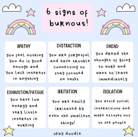 Burned Out Quotes Work, Nursing Burnout, Burnout Quotes, Signs Of Burnout, Kawaii Quotes, Homemade Facial, Burnout Recovery, Practicing Mindfulness, Feel Nothing