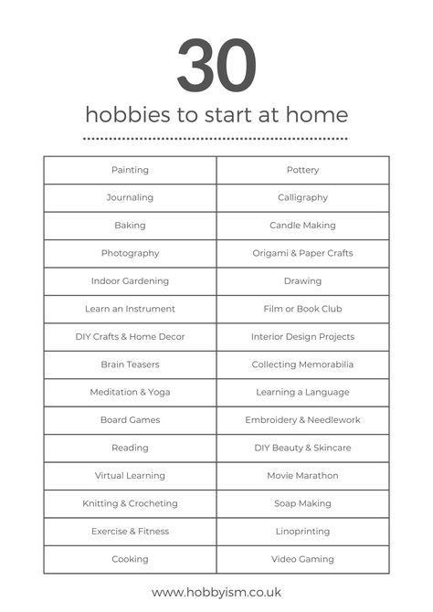 list of 30 hobbies to start from home Learn New Hobbies, Hobbies To Try In Your 20s, Indoor Hobbies Ideas, How To Find Hobbies, New Hobbies To Try At Home, Active Hobbies For Women, Free Hobbies For Women, You Need 5 Hobbies, Easy Hobbies To Start For Women