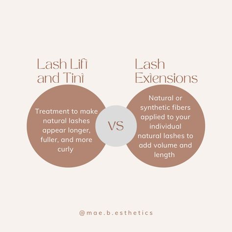 Lash Lift Post Ideas, Lash Extension Marketing Ideas, Lash Lift Post Instagram, Eyelash Post Ideas, Eyelash Extension Content, Lash Lift Content, Lash Extensions Instagram Post Ideas, Lash Instagram Post Ideas, Lash Post Ideas