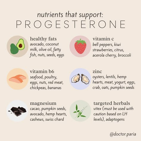 Dr. Paria | Health & Wellness (@doctor.paria) posted on Instagram: “Some of the nutrients that can help support healthy progesterone levels! Want to learn more? Here you go!      Vitamin B6: essential for…” • Jun 10, 2022 at 7:09pm UTC Progesterone Rich Foods, Low Progesterone Remedies, Foods To Increase Progesterone, How To Boost Progesterone Naturally, Progesterone Supplements, Progesterone Foods, Model Meals, Progesterone Deficiency, Increase Progesterone