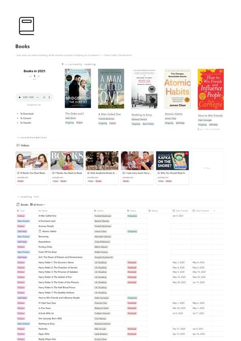 Notion Watch List Template, Notion Book List, Notion Watch List, Notion Bookshelf Template, Notion Setup, Notion Board, Notion Inspo, Notion Ideas, Desktop Environment