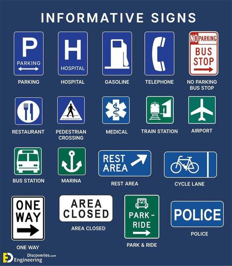 Traffic Symbol Signs And Road Safety Signs - Engineering Discoveries Traffic Signs And Meanings, Road Sign Meanings, Traffic Signs And Symbols, All Traffic Signs, Traffic Symbols, Learning To Drive Tips, Road Safety Signs, Safety Signs And Symbols, Learn Car Driving